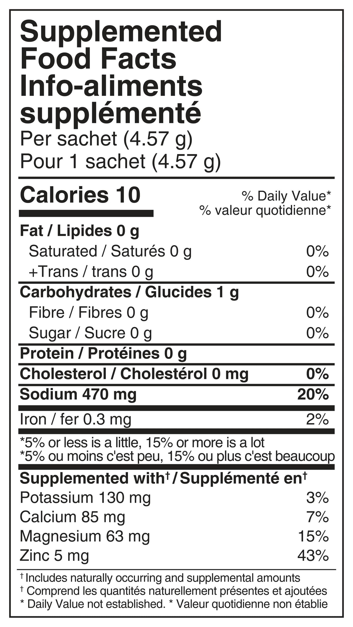 Supplemented Food Facts for Baseline Core, Berry Maple #49659803533559
