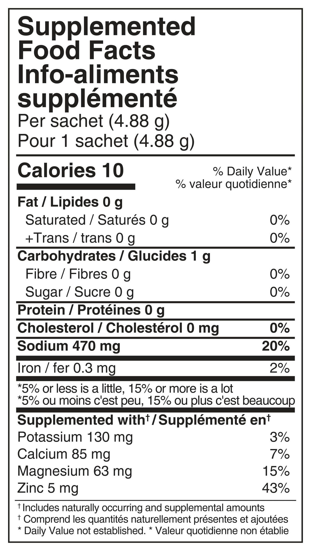 Supplemented Food Facts for Baseline Core, Citrus #49659803566327