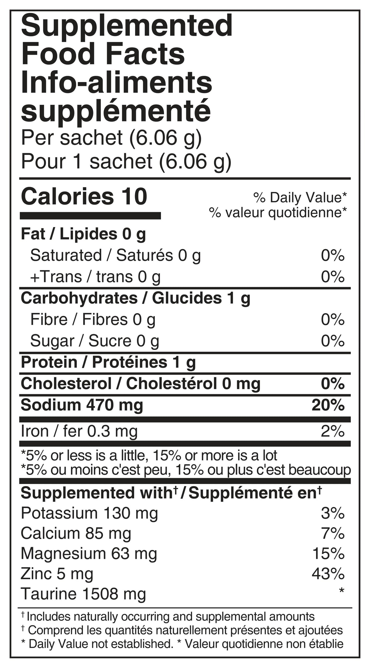 Supplemented Food Facts for Baseline Edge, Berry Maple #49703803158775