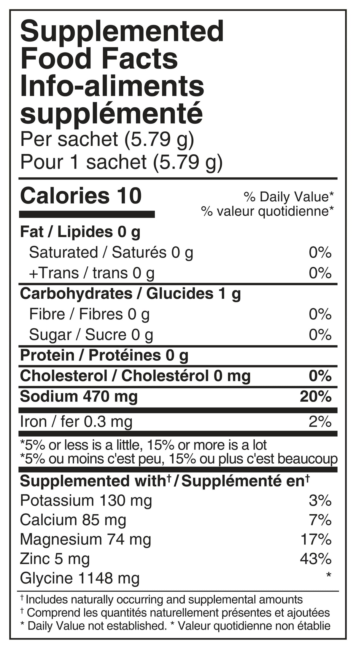 Supplemented Food Facts for Baseline Flow, Citrus #49703801684215