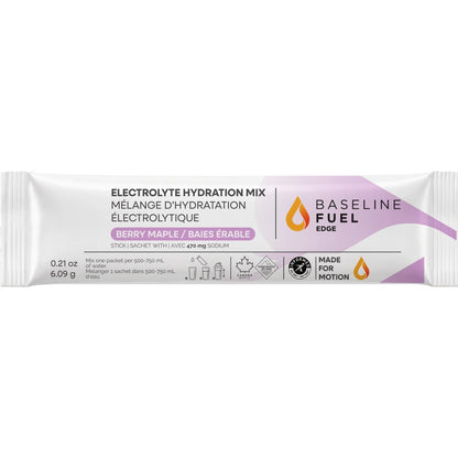 Electrolyte Formula Edge