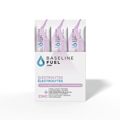 Electrolyte Formula Core