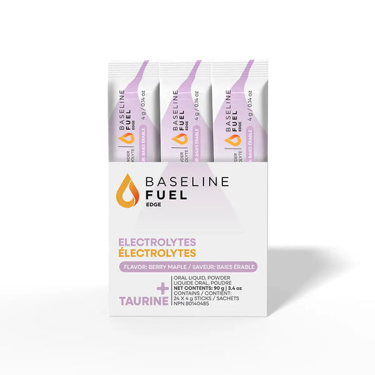 Electrolyte Formula Edge